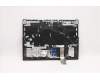 Lenovo 5CB1D05231 Tastatur inkl. Topcase ASM_BUL L82JDSGw/RGBWRF
