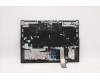 Lenovo 5CB1D05232 Tastatur inkl. TopcaseASMCZE/SLKL82JDSGw/RGBWRF