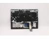 Lenovo 5CB1D05233 Tastatur inkl. Topcase ASMENG L82JDSGw/RGBWRF