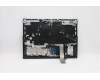 Lenovo 5CB1D05238 Tastatur inkl. Topcase deutsch L82JDSGw/RGBWRF