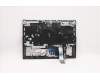 Lenovo 5CB1D05239 Tastatur inkl. Topcase ASM_GRE L82JDSGw/RGBWRF