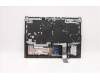 Lenovo 5CB1D05240 Tastatur inkl. Topcase ASM_HBW L82JDSGw/RGBWRF