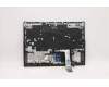 Lenovo 5CB1D05250 Tastatur inkl. Topcase ASM_RUS L82JDSGw/RGBWRF