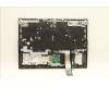 Lenovo 5CB1D05253 Tastatur inkl. Topcase schweiz L82JDSGw/RGBWRF