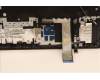 Lenovo 5CB1D05254 Tastatur inkl. Topcase ASM_TC L82JD SGw/RGBWRF