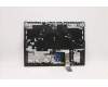Lenovo 5CB1D05257 Tastatur inkl. Topcase ASM_UK L82JDSGw/RGBWRF