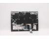 Lenovo 5CB1D05396 Tastatur inkl. Topcase deutsch L82JD SGw/WHWRF