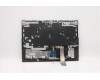 Lenovo 5CB1D05402 Tastatur inkl. Topcase ASM_ITA L82JD SGw/WHWRF