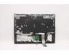 Lenovo 5CB1D05406 Tastatur inkl. TopcaseASM_NORDICL82JDSGw/WHWRF