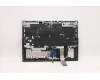 Lenovo 5CB1D05408 C-Cover with keyboard,Russian,Slate Grey
