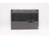 Lenovo 5CB1D05408 C-Cover with keyboard,Russian,Slate Grey