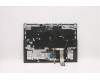 Lenovo 5CB1D05411 Tastatur inkl. Topcase schweiz L82JD SGw/WHWRF