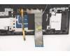 Lenovo 5CB1D05411 Tastatur inkl. Topcase schweiz L82JD SGw/WHWRF