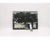 Lenovo 5CB1D05415 Tastatur inkl. Topcase ASM_UK L82JD SGw/WHWRF