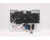 Lenovo 5CB1D05419 Tastatur inkl. Topcase ASM_BEL L82JD STw/BUWRF