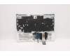 Lenovo 5CB1D05421 Tastatur inkl. Topcase ASM_BUL L82JD STw/BUWRF