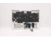 5CB1D05422 Lenovo COVER UpperCaseASM_CZE/SLKL82JDSTw/BUWRF