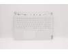 Lenovo 5CB1D05424 Tastatur inkl. TopcaseASM_EUROENGL82JDSTw/BUWRF