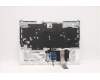 Lenovo 5CB1D05432 Tastatur inkl. Topcase ASM_HUN L82JD STw/BUWRF