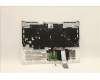 Lenovo 5CB1D05434 C-Cover with keyboard,Italian,Blue Backlight