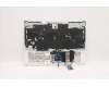 Lenovo 5CB1D05440 Tastatur inkl. Topcase ASM_RUS L82JD STw/BUWRF
