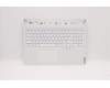 Lenovo 5CB1D05445 Tastatur inkl. Topcase ASM_THAI L82JDSTw/BUWRF