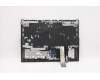 Lenovo 5CB1D09621 Tastatur inkl. Topcase ASM_ENG L82JFSGw/RGBWRF