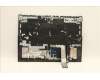 Lenovo 5CB1D09639 Tastatur inkl. Topcase ASM_POR L82JFSGw/RGBWRF