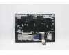 Lenovo 5CB1D09641 Tastatur inkl. Topcase ASM_SLV L82JFSGw/RGBWRF