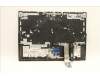 Lenovo 5CB1D09643 Tastatur inkl. Topcase schweiz L82JFSGw/RGBWRF