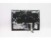 Lenovo 5CB1D10481 Tastatur inkl. Topcase deutsch L82JF SGw/WHWRF