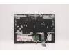 Lenovo 5CB1D10487 Tastatur inkl. Topcase ASM_ITA L82JF SGw/WHWRF