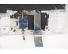 Lenovo 5CB1D10509 Tastatur inkl. Topcase ASM_UK L82JF STw/BUWRF