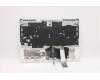 Lenovo 5CB1D10532 Tastatur inkl. Topcase ASM_UKR L82JF STw/BUWRF