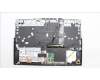 Lenovo 5CB1D10664 Tastatur inkl. Topcase ASM_ENG L82JK BK WH