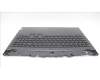 Lenovo 5CB1D10664 Tastatur inkl. Topcase ASM_ENG L82JK BK WH
