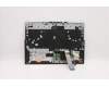 Lenovo 5CB1D10691 Tastatur inkl. Topcase ASM_ARA L82JK BU RGB