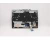 Lenovo 5CB1D10696 Tastatur inkl. Topcase ASM_ENG L82JK BU RGB