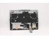 Lenovo 5CB1D10905 Tastatur inkl. Topcase ASM_UK L82JK BU RGB