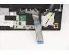 Lenovo 5CB1D10907 Tastatur inkl. Topcase ASM_FRA L82JK BU RGB