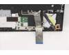 Lenovo 5CB1D10913 Tastatur inkl. Topcase ASM_HUN L82JK BU RGB