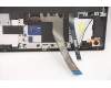 Lenovo 5CB1D10918 Tastatur inkl. Topcase ASM_LA SPA L82JK BU RGB