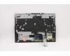 Lenovo 5CB1D10921 Tastatur inkl. Topcase ASM_RUS L82JK BU RGB