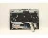 Lenovo 5CB1D10923 Tastatur inkl. Topcase spanisch L82JK BU RGB