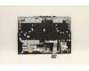 Lenovo 5CB1D10924 Tastatur inkl. Topcase schweiz L82JK BU RGB