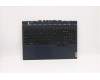 Lenovo 5CB1D10935 Tastatur inkl. Topcase ASM_EURO ENG L82JK BUWH