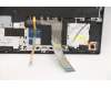 Lenovo 5CB1D10935 Tastatur inkl. Topcase ASM_EURO ENG L82JK BUWH