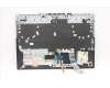 Lenovo 5CB1D10938 Tastatur inkl. Topcase ASM_USA ENG L82JK BU WH