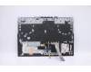 Lenovo 5CB1D12341 Tastatur inkl. Topcase ASM_ITA L82JK BU WH
