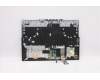 Lenovo 5CB1D12345 Tastatur inkl. Topcase ASM_NORDIC L82JK BU WH